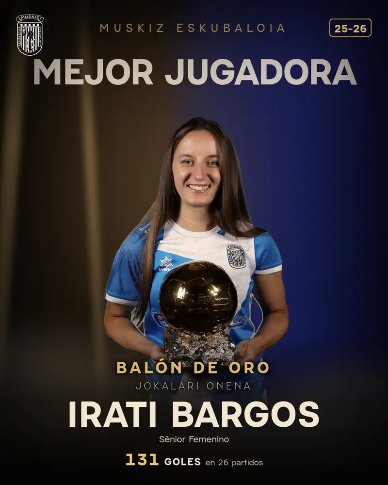 Court · Best female player: Irati Bargos