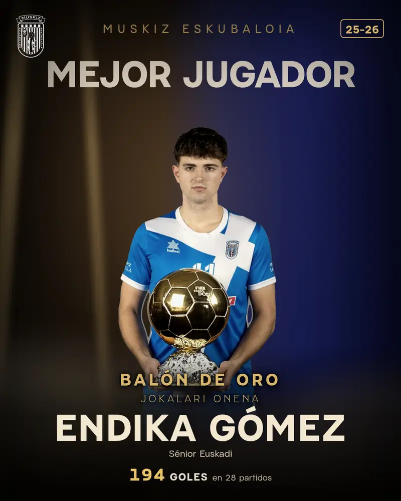 Court · Best male player: Endika Gómez