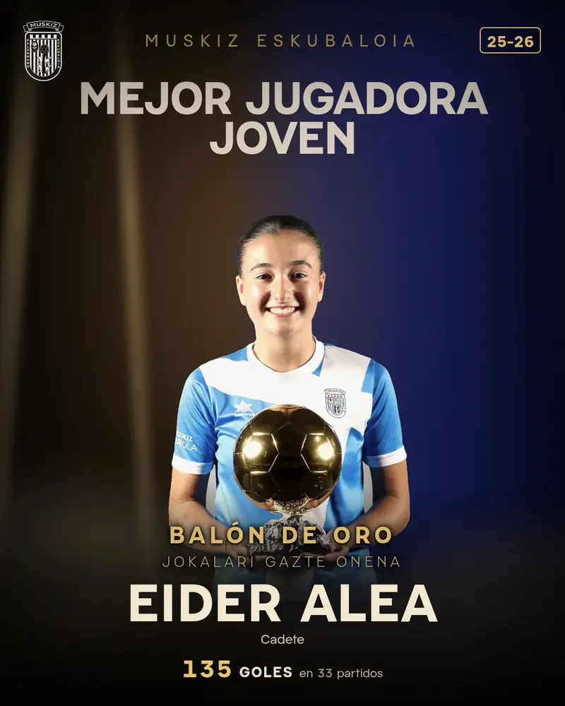 Court · Best young female player: Eider Alea