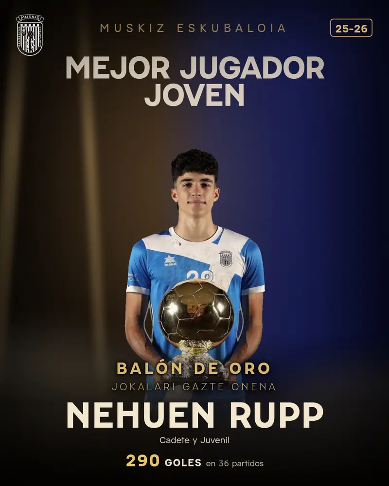 Court · Best young male player: Nehuen Rupp