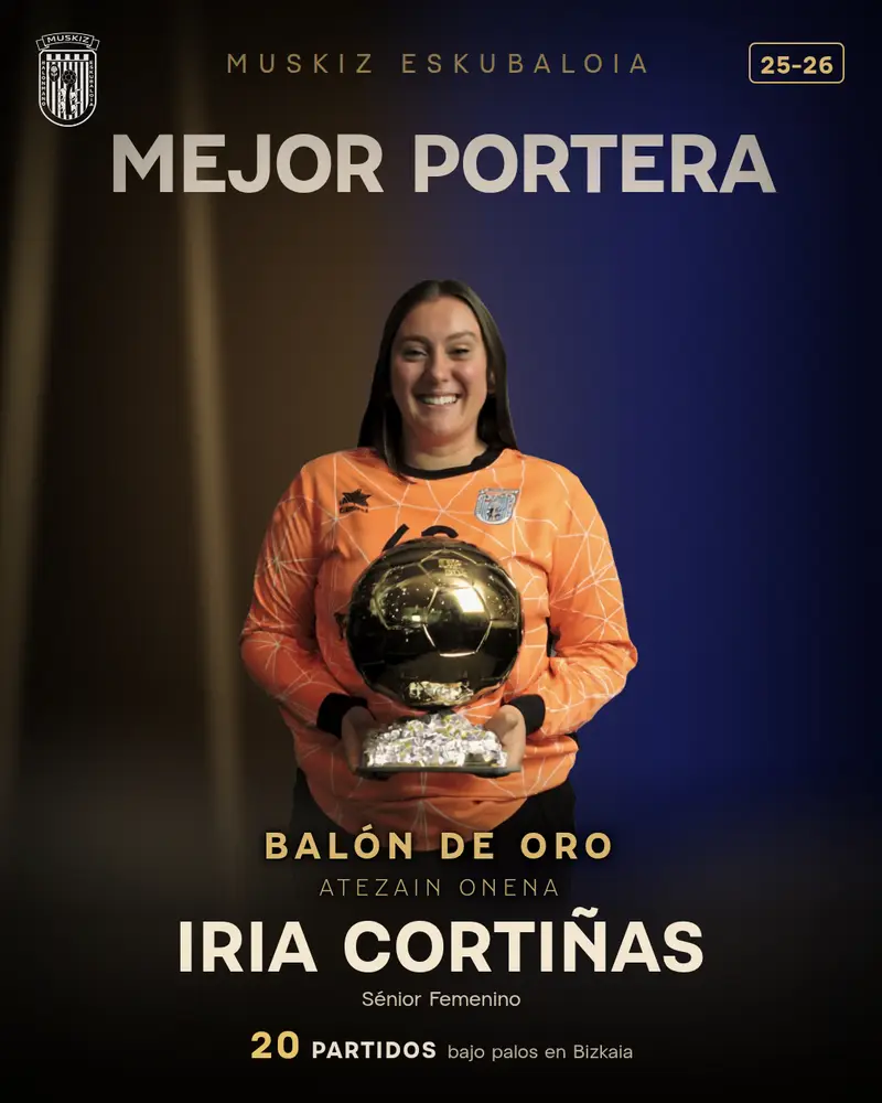 Court · Best female goalkeeper: Iria Cortiñas