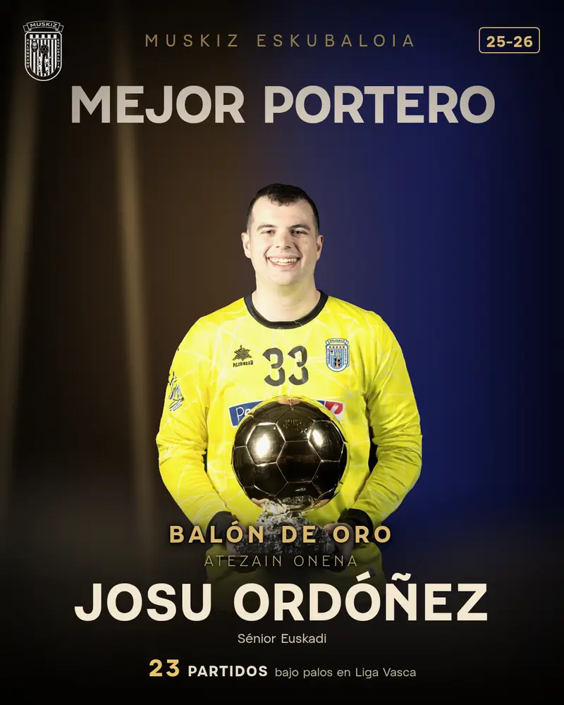 Court · Best male goalkeeper: Josu Ordóñez