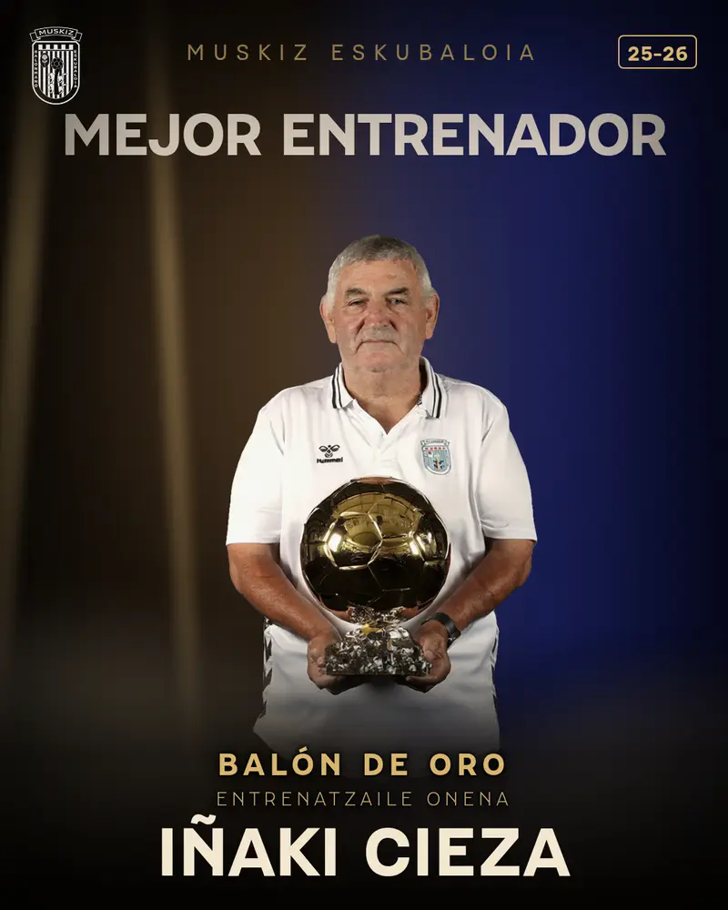 Court · Best male coach: Iñaki Cieza