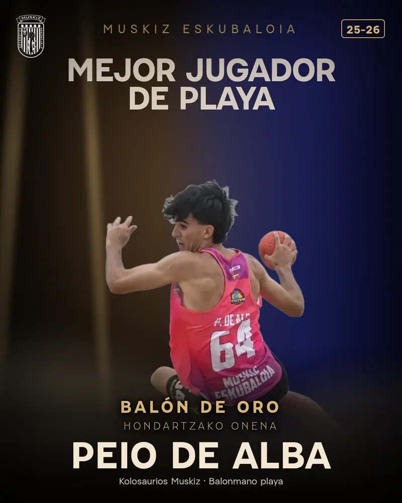 Beach · Best male player: Peio de Alba